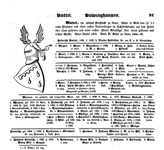 Datei:Ahnentafel Buttel.jpg