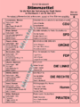 Stimmzettel für die Ratswahl (Beispiel des Wahlbezirks 1 in Hamm)